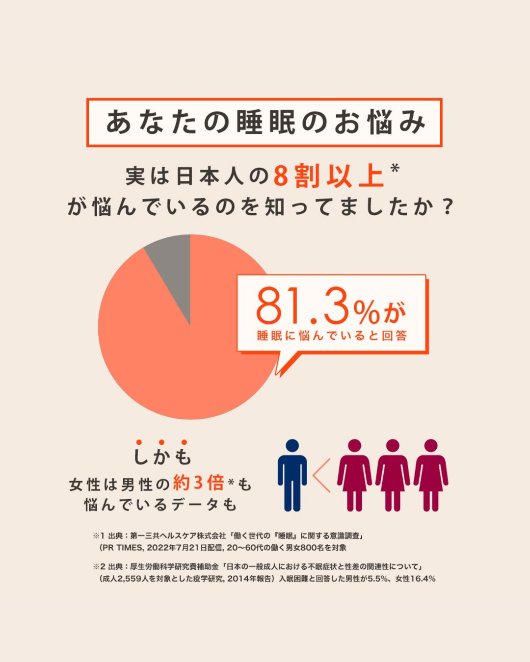 上質な眠りのギフト『母の日限定リカバリーパジャマセット』