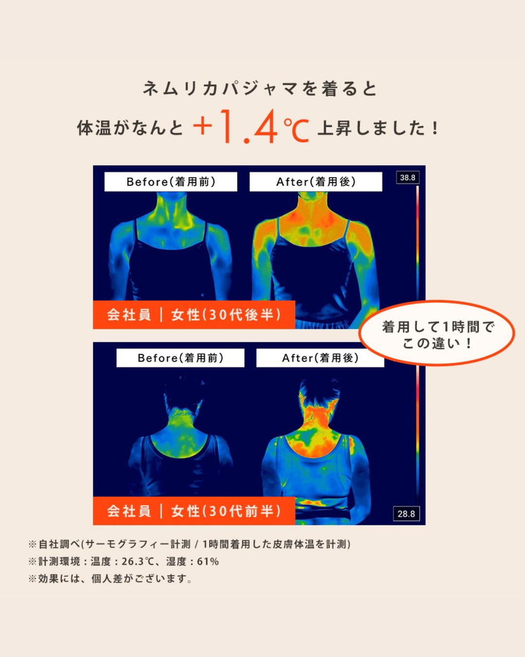 上質な眠りのギフト『母の日限定リカバリーパジャマセット』