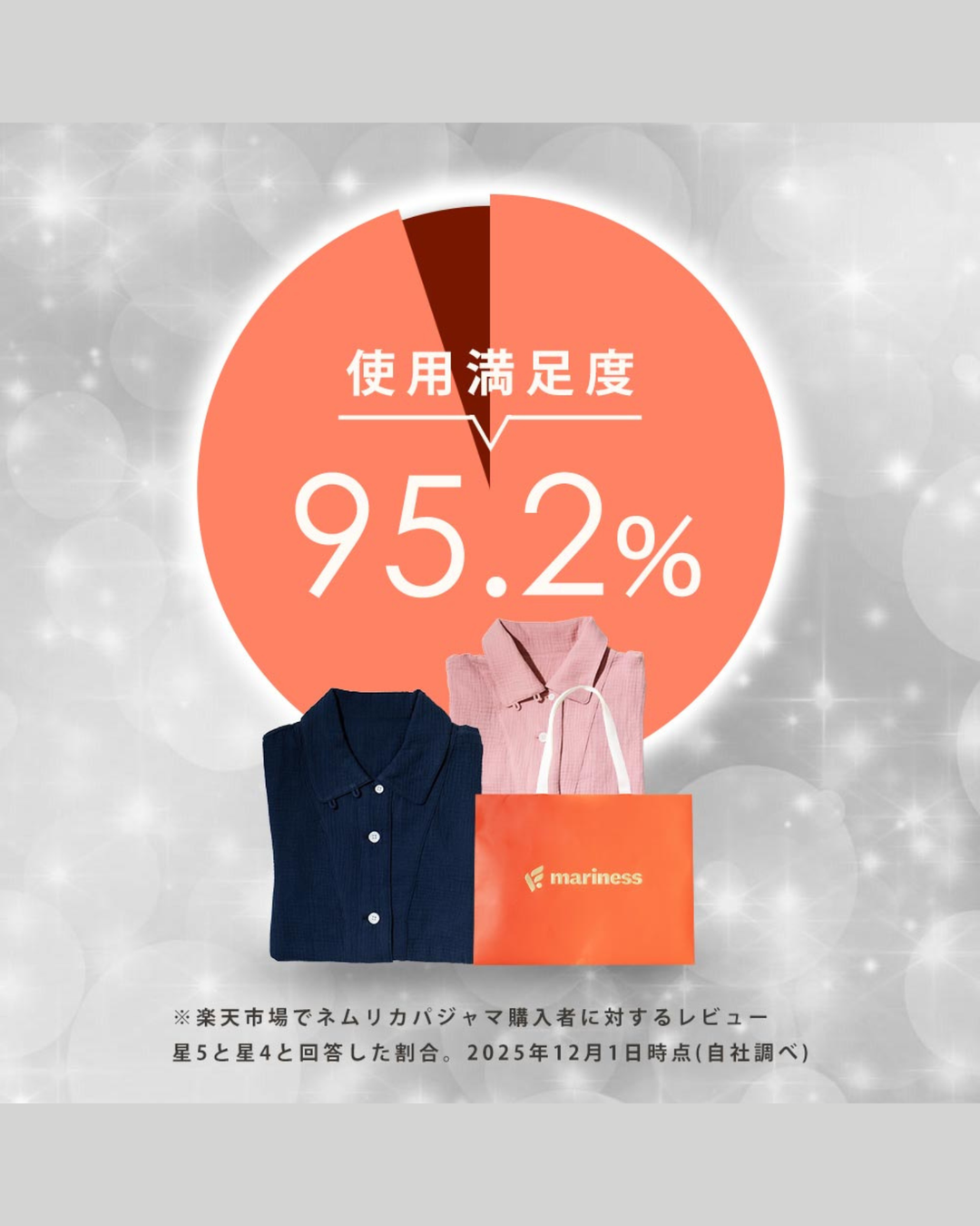 上質な眠りのギフト『母の日限定リカバリーパジャマセット』