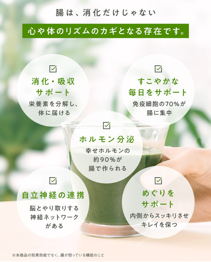 【mariness】トータルウェルネスセット