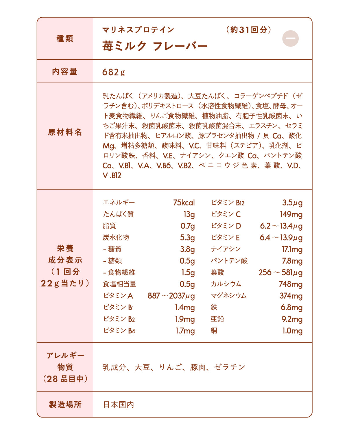 プロテイン お試し約14回分