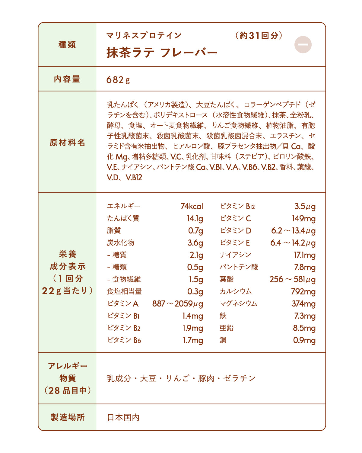 プロテイン お試し約14回分