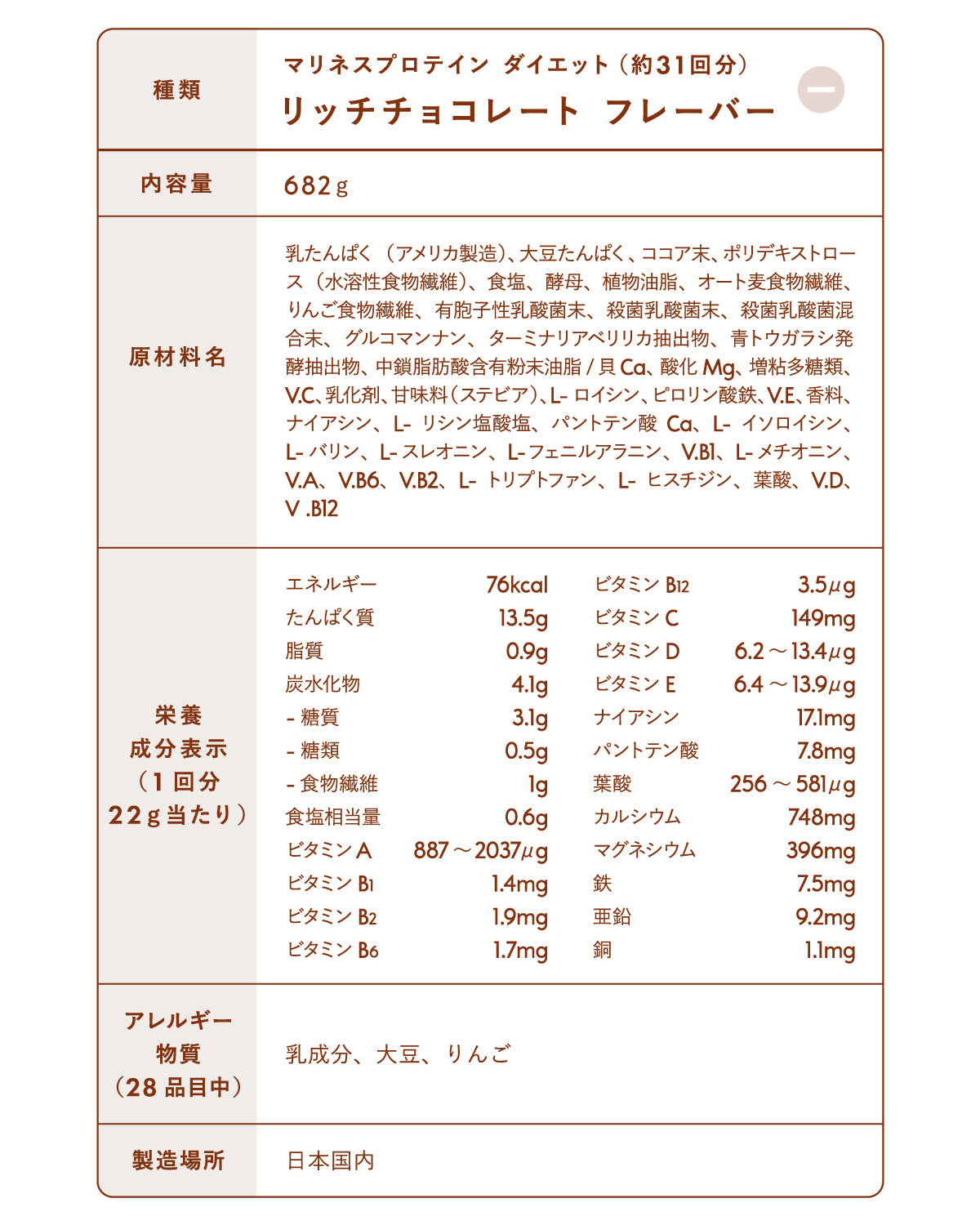 プロテイン約14回分 2個セット