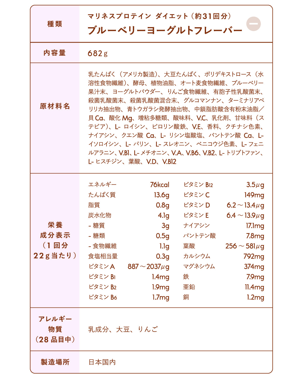 プロテイン約14回分 2個セット